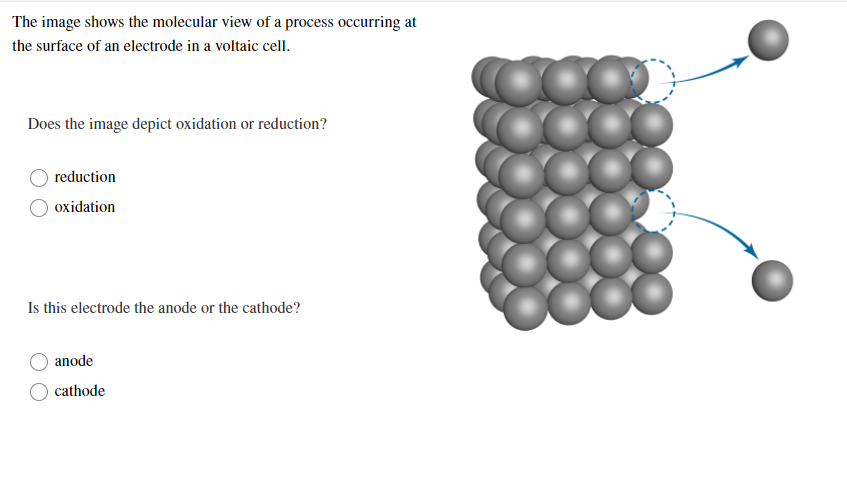 The Image Shows The Molecular View Of A Process Occurring At The Surface Of An Electrode In A Voltaic Cell Does The Ima 1