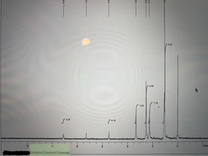 Part Ii Analysis Of Ketone Enol Equilibrium Of Dimedone Using 1 H Nmr Show Calculations On Spectra Group Members Nam 2