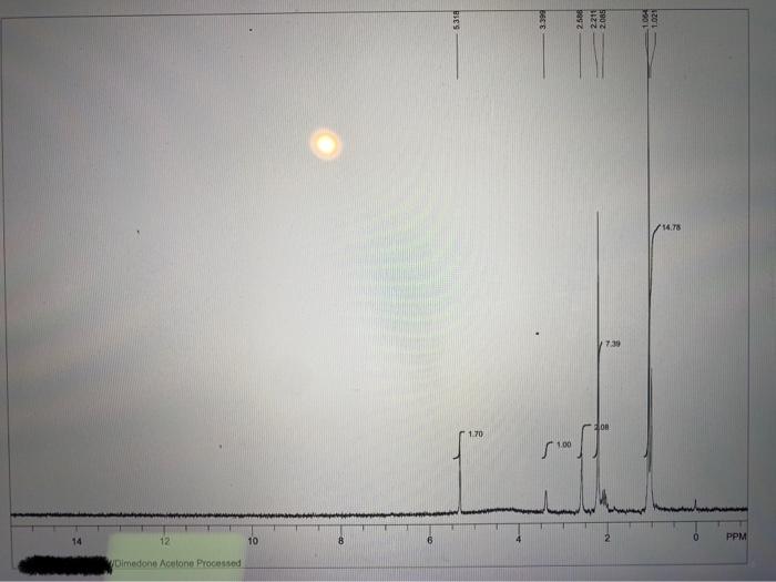 Part Ii Analysis Of Ketone Enol Equilibrium Of Dimedone Using 1 H Nmr Show Calculations On Spectra Group Members Nam 3
