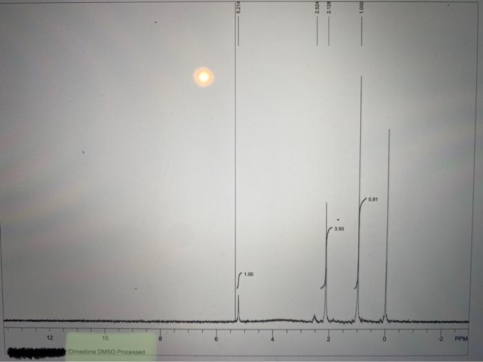 Part Ii Analysis Of Ketone Enol Equilibrium Of Dimedone Using 1 H Nmr Show Calculations On Spectra Group Members Nam 4
