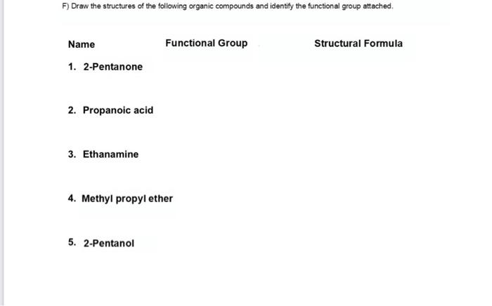 F Draw The Structures Of The Following Organic Compounds And Identify The Functional Group Attached Name Functional Gr 1