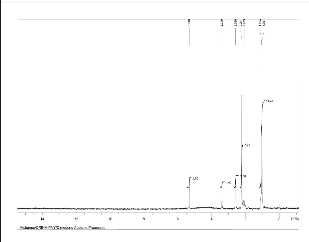 Need Help Please Draw The Ketone And Enol Forms For Each Hnmr Spectrum Label Each Type Of Proton With A Letter On The 2