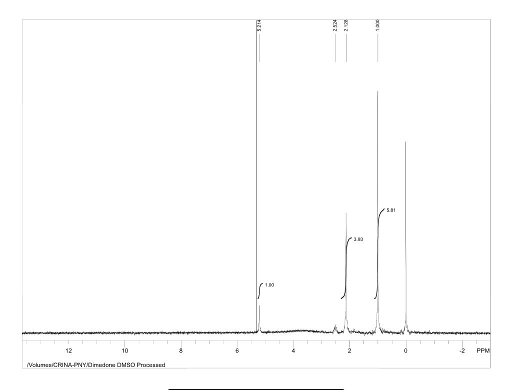 Need Help Please Draw The Ketone And Enol Forms For Each Hnmr Spectrum Label Each Type Of Proton With A Letter On The 3