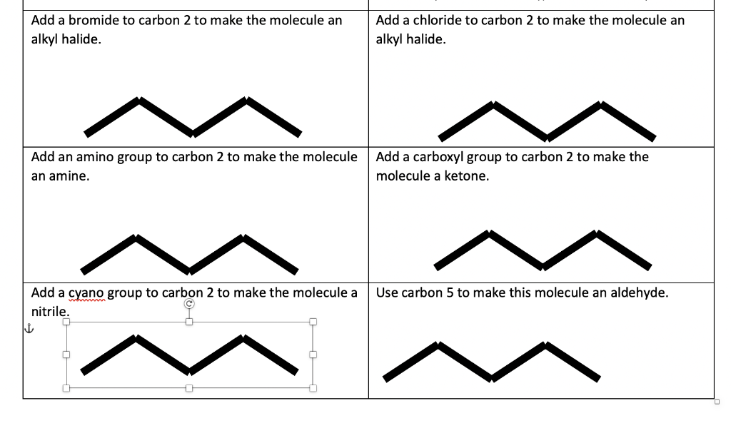 Add A Bromide To Carbon 2 To Make The Molecule An Alkyl Halide Add A Chloride To Carbon 2 To Make The Molecule An Alkyl 1