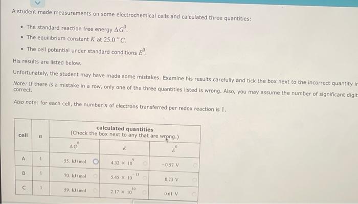 A Student Made Measurements On Some Electrochemical Cells And Calculated Three Quantities The Standard Reaction Free 1