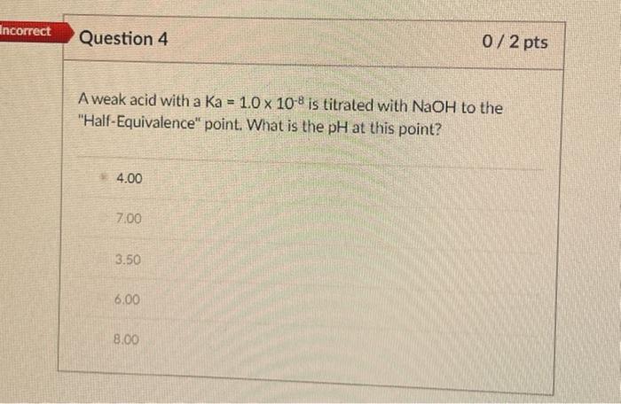 Incorrect Question 4 0 2 Pts A Weak Acid With A Ka 1 0 X 10 8 Is Titrated With Naoh To The Half Equivalence Point W 1
