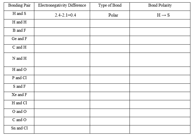 See Chart Attached 1