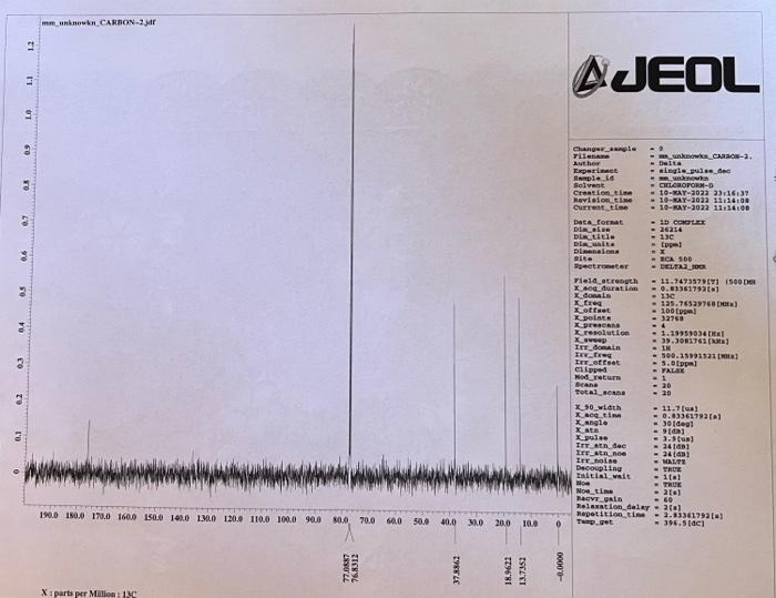 Can Someone Help Me Identify Peaks And A Possible Structure So Far Based On Ir I Know The Peak Between 3000 To 3500 For 4