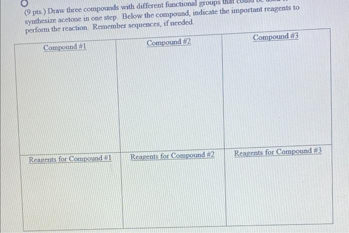 9 Pts Draw Three Compounds With Different Functional Groups That Synthesize Acetone In One Step Below The Compound 1