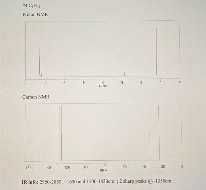 4 C9h12 Proton Nmr 8 6 Un 3 N 0 4 Ppm Carbon Nmr 160 140 120 100 60 40 20 0 80 Ppm Ir Info 2960 2850 1600 And 1500 1 1