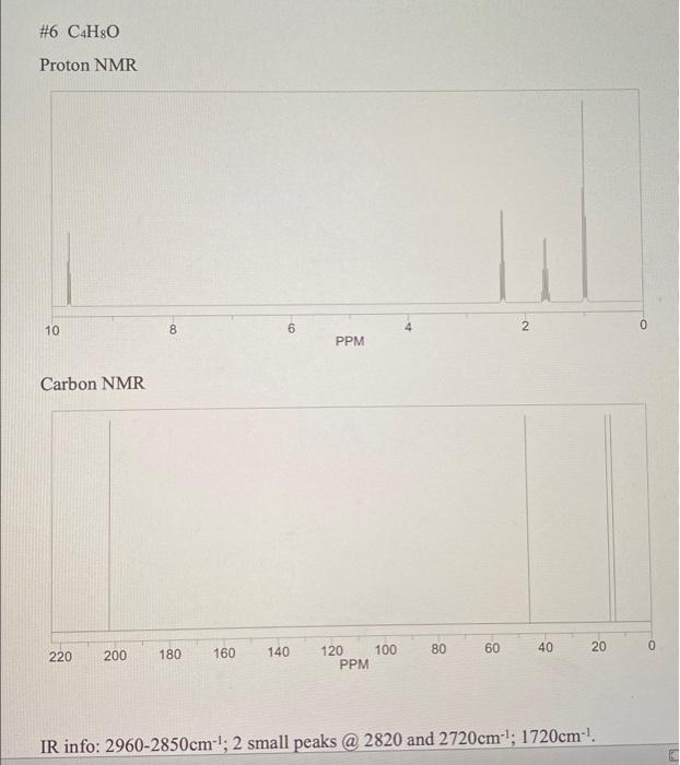 6 C4h8o Proton Nmr 10 8 6 2 0 Ppm Carbon Nmr 80 180 140 60 20 160 220 0 40 200 120 100 Ppm Ir Info 2960 2850cm 2 S 1