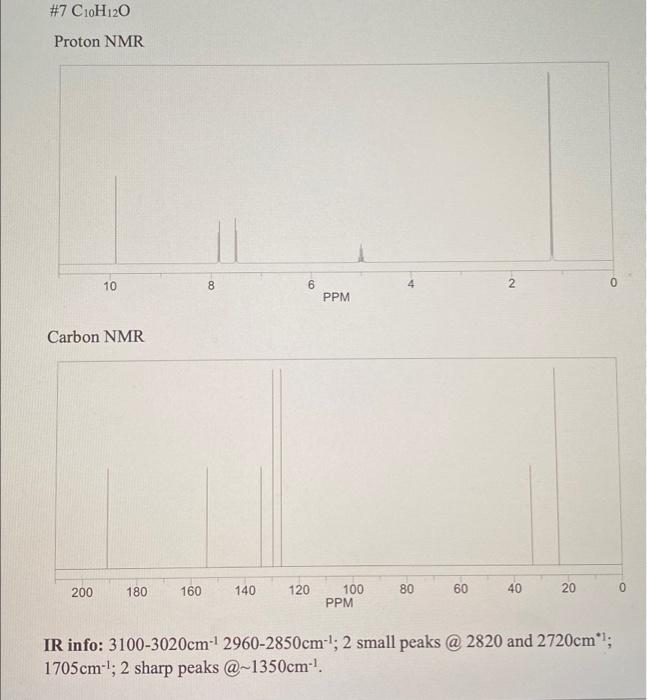 7 C10h120 Proton Nmr 10 8 6 N 0 Ppm Carbon Nmr 200 180 160 140 120 80 60 40 0 20 100 Ppm Ir Info 3100 3020cm 2960 2850 1