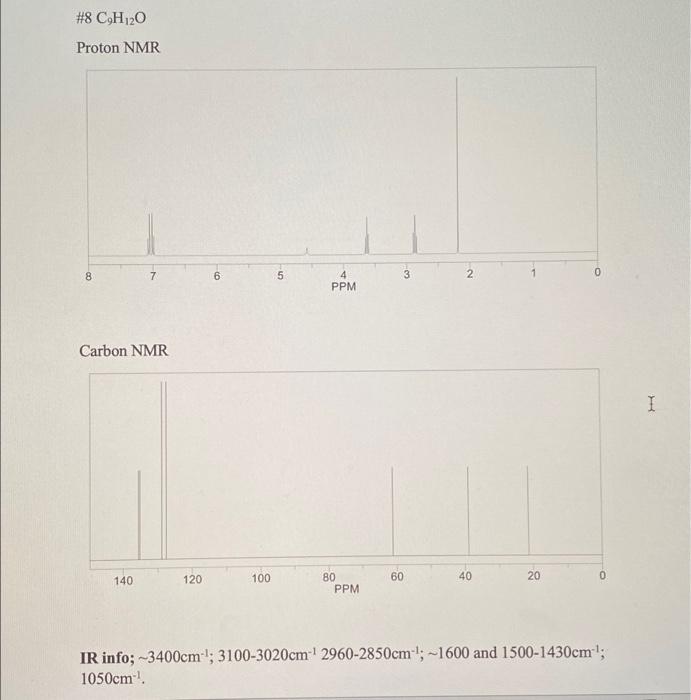 8 C H 20 Proton Nmr 8 7 6 5 0 5 3 2 4 Ppm Carbon Nmr 1 140 120 100 60 40 20 0 80 Ppm Ir Info 3400cm 3100 3020cm 29 1