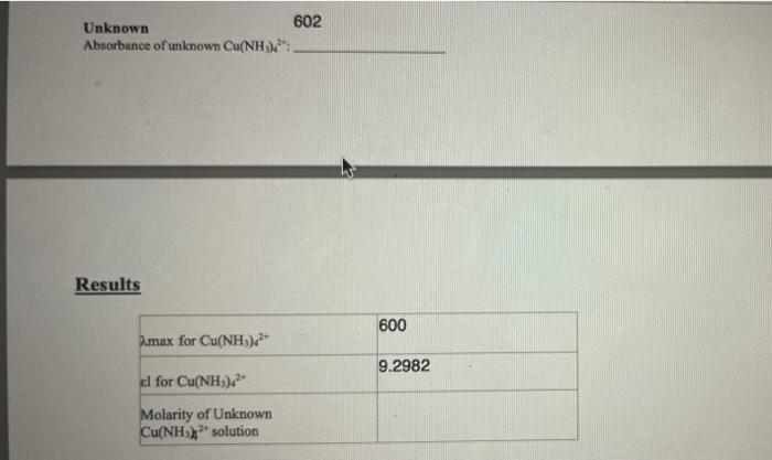 602 Unknown Absorbance Of Unknown Cu Nh Results 600 Amax For Cu Nh 9 2982 El For Cu Nh3 42 Molarity Of Unknown Cu Nh 1