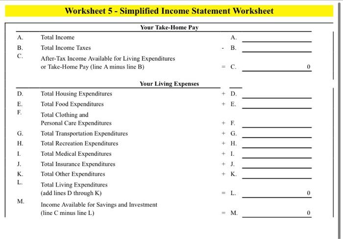 A Worksheet 5 Simplified Income Statement Worksheet Your Take Home Pay Total Income A Total Income Taxes B After Tax 1