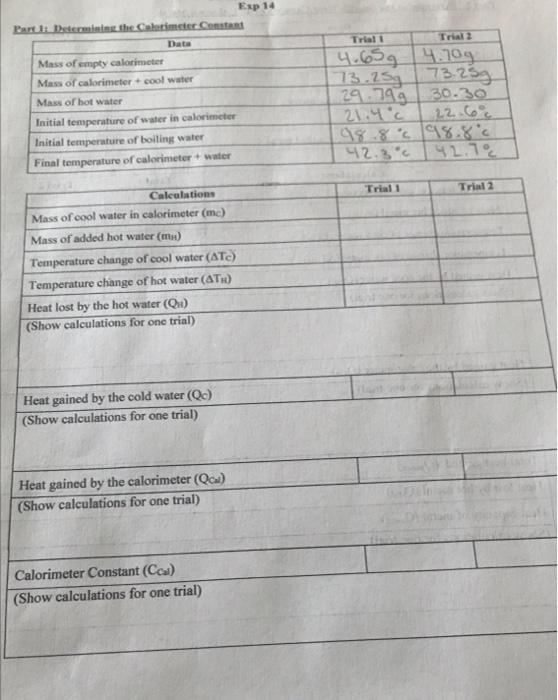 Trial Trial 2 Exp 14 Part Determining The Calorimeter Constant Data Mass Of Empty Calorimeter Mass Of Calorimeter Cool 1