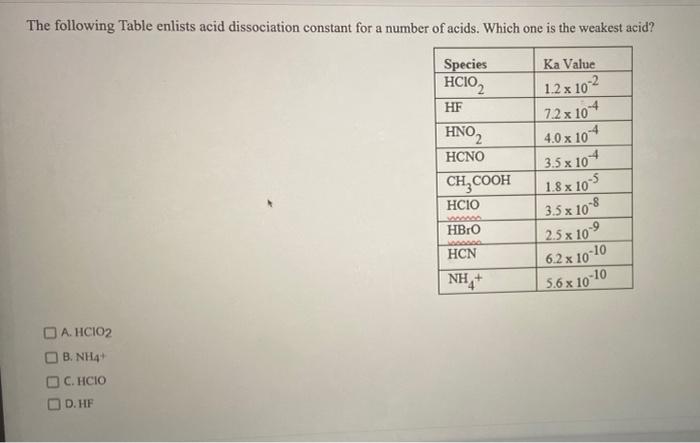 The Following Table Enlists Acid Dissociation Constant For A Number Of Acids Which One Is The Weakest Acid A Ka Value 1