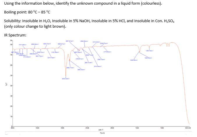 Using The Information Below Identify The Unknown Compound In A Liquid Form Colourless Boiling Point 80 C 85 C Sol 1