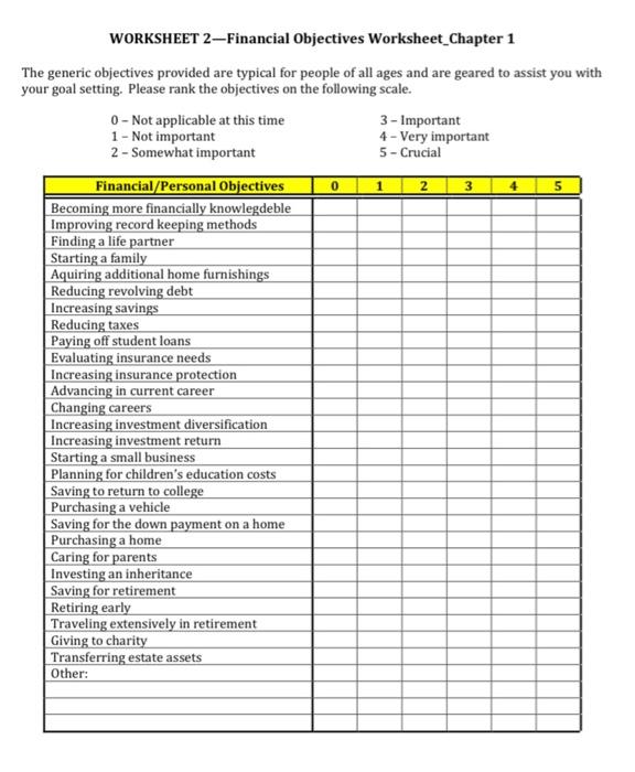 Worksheet 2 Financial Objectives Worksheet Chapter 1 The Generic Objectives Provided Are Typical For People Of All Ages 1