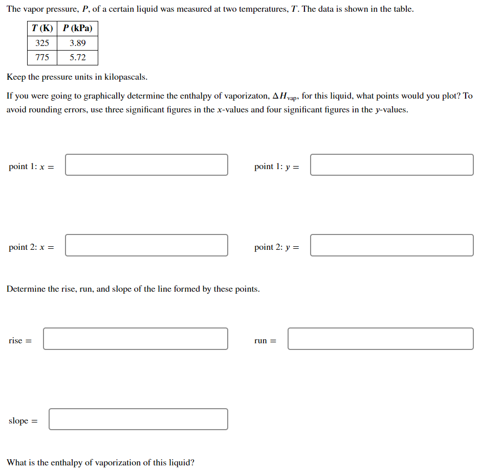 The Vapor Pressure P Of A Certain Liquid Was Measured At Two Temperatures T The Data Is Shown In The Table T K P 1