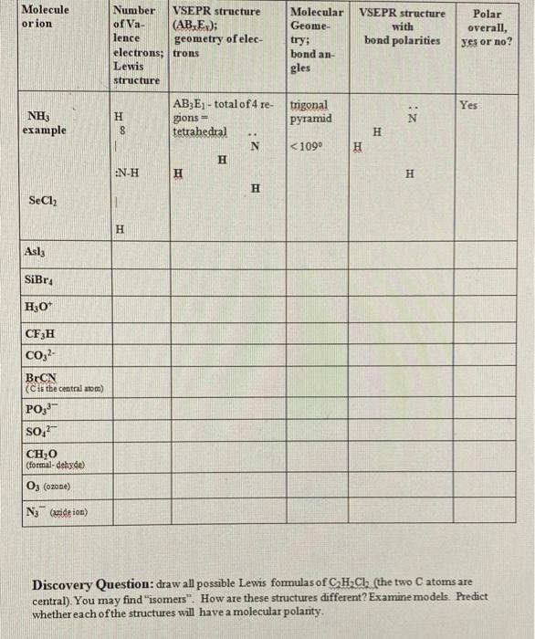 Name Experiment 15 Report Molecular Models Sec Tion Procedure In The Table Below Are A Series Of Molecules Or Ions Yo 2