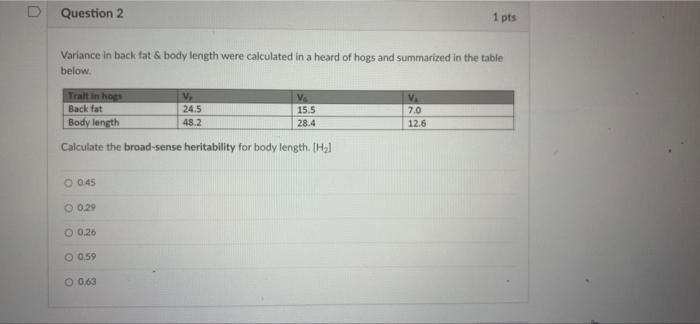 Question 2 1 Pts Variance In Back Fat Body Length Were Calculated In A Heard Of Hogs And Summarized In The Table Below 1