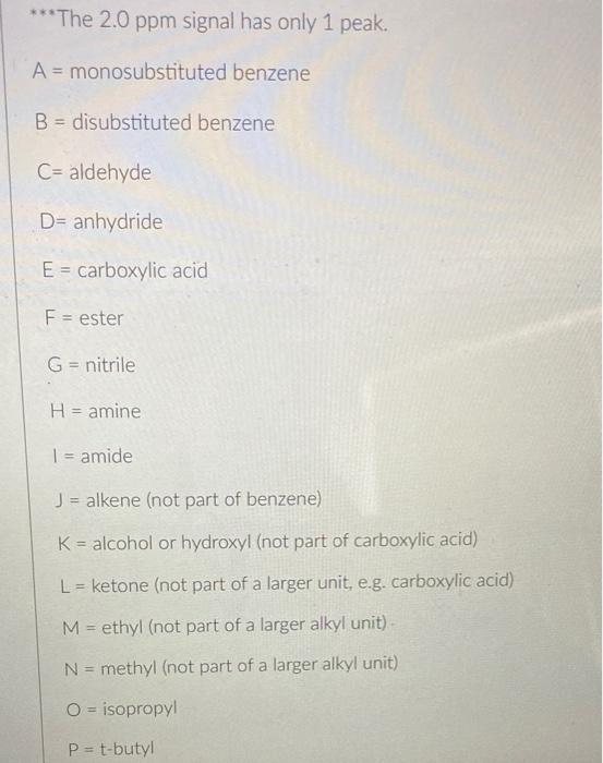 Draw The Structure Of The Compound Whose Data Is Shown Below Then Select All Functional Groups In The Correct Structure 3