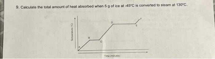 9 Calculate The Total Amount Of Heat Absorbed When 5 G Of Ice At 45 C Is Converted To Steam At 130 C Temple Time Minu 1