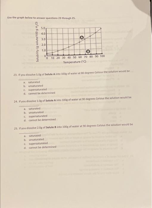 Unit 7 Forces Solutions Mixtures Multiple Choice Circle The Letter Of The Choice That Best Completes Each Statement O 5