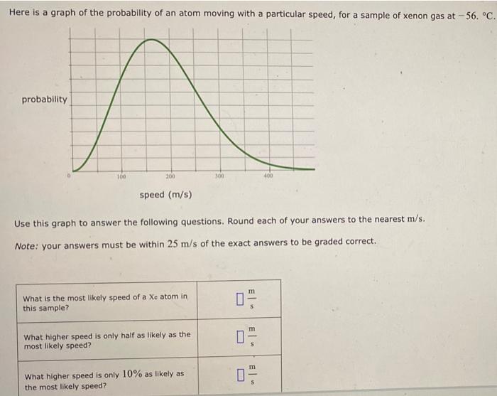 Here Is A Graph Of The Probability Of An Atom Moving With A Particular Speed For A Sample Of Xenon Gas At 56 C Prob 1