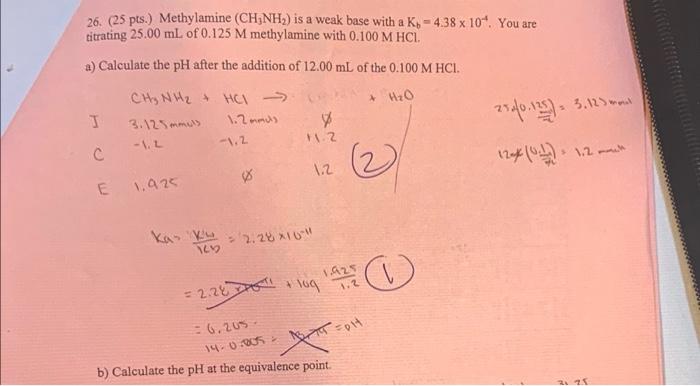 26 25 Pts Methylamine Ch Nh Is A Weak Base With A K 4 38 X 109 You Are Titrating 25 00 Ml Of 0 125 M Methylami 1
