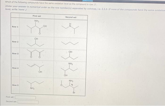 Encen Which Of The Following Compounds Have The Same Oxidation Level As The Compound In Row 17 Enter Your Answer In Num 1