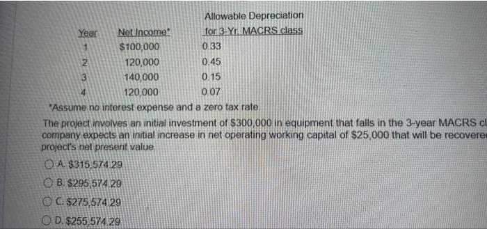 Allowable Depreciation Year Net Income For 3 Yo Macrs Class 1 100 000 0 33 2 120 000 0 45 140 000 0 15 120 000 0 07 A 1