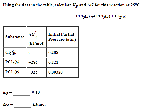 Using The Data In The Table Calculate Kp And Ag For This Reaction At 25 C Pc15 8 Pc13 9 Cl2 Ag Substance F K 1
