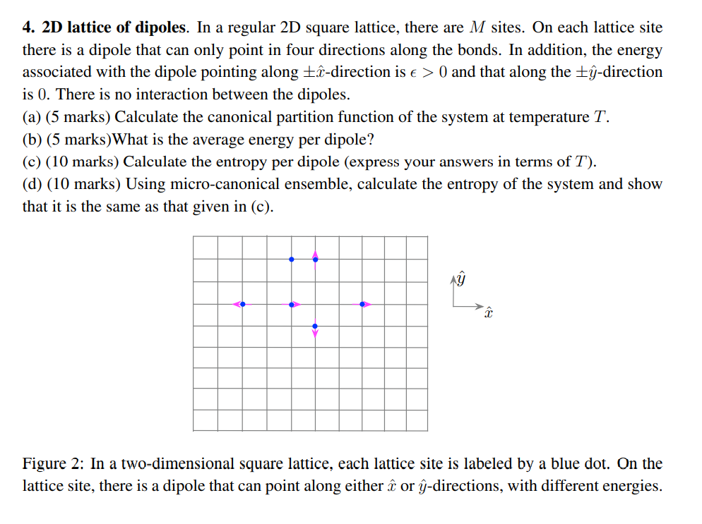 4 2d Lattice Of Dipoles In A Regular 2d Square Lattice There Are M Sites On Each Lattice Site There Is A Dipole That 1