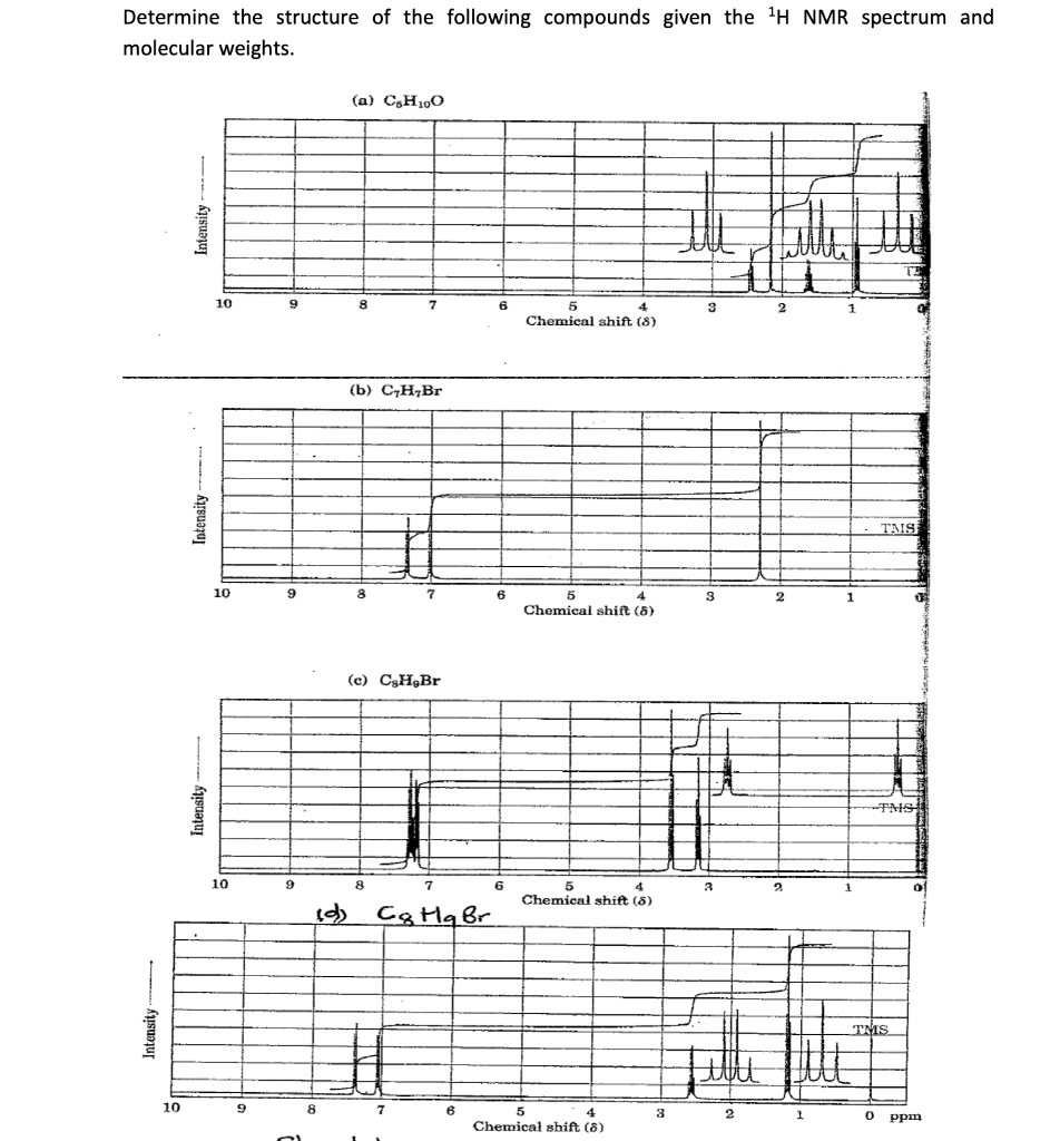 Determine The Structure Of The Following Compounds Given The 1h Nmr Spectrum And Molecular Weights A Csh100 10 8 7 6 1