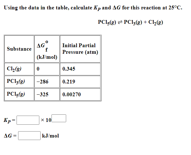 Using The Data In The Table Calculate Kp And Ag For This Reaction At 25 C Pc1 Pc13 G Cl2 8 Substance Ag F Kj 1