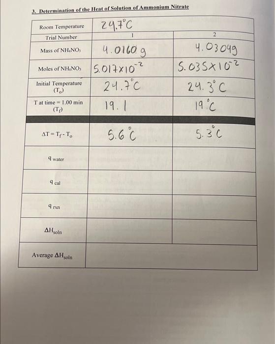 Results 1 Gravimetric Determination Of Ke Mass Of Evap Dish Tare 22 7998 Mass Of Evap Dish Gross 123 7460g Calcu 2