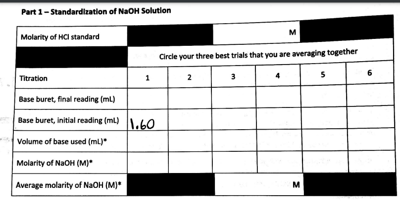 Part 1 Standardization Of Naoh Solution M Molarity Of Hcl Standard Circle Your Three Best Trials That You Are Averagin 1