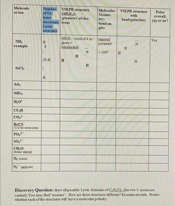 Name Experiment 15 Report Molecular Models Sec Tion Procedure In The Table Below Are A Series Of Molecules Or Ions Yo 2
