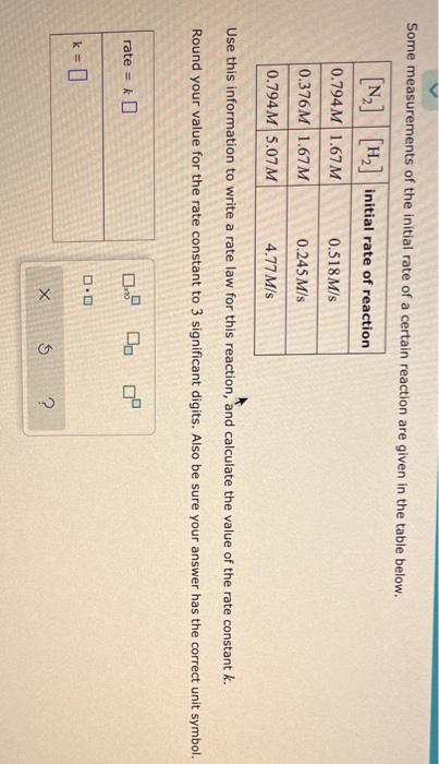 Some Measurements Of The Initial Rate Of A Certain Reaction Are Given In The Table Below N2 H2 Initial Rate Of Reac 1