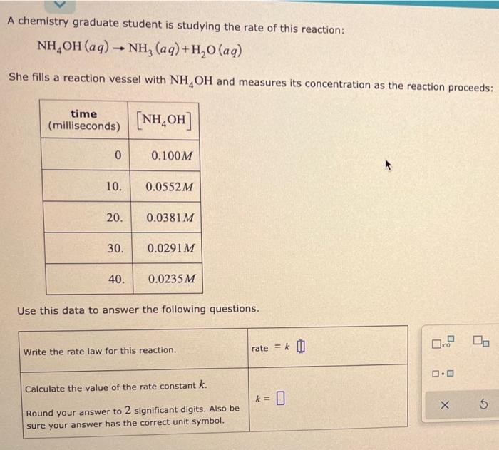 Some Measurements Of The Initial Rate Of A Certain Reaction Are Given In The Table Below N2 H2 Initial Rate Of Reac 3