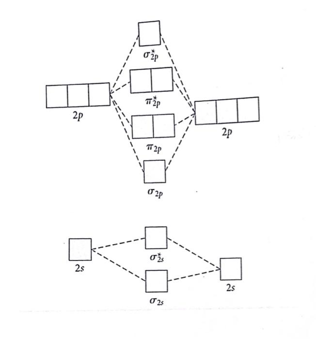 Hello I Need Help On Problem B C D Not A Also How Would The Mo Diagrams Be Filled In What Would They Look Like Why 2