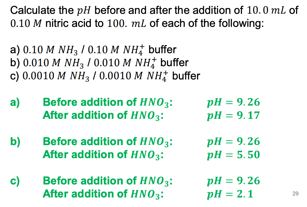 Calculate The Ph Before And After The Addition Of 10 0 Ml Of 0 10 M Nitric Acid To 100 Ml Of Each Of The Following A 1