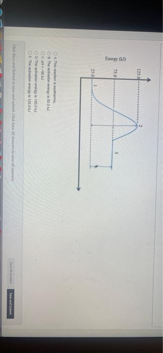 1250 Energy 75 0 A 1 25 01 A Traction Is The B The Activation Energy Is 500 Ocah 50 D The Activation Energy 1000 C 1
