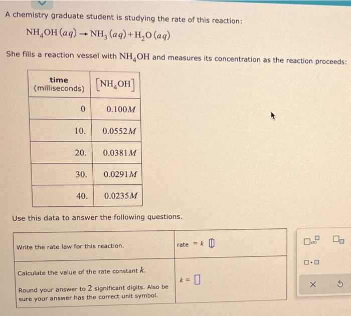 Some Measurements Of The Initial Rate Of A Certain Reaction Are Given In The Table Below N H Initial Rate Of React 3