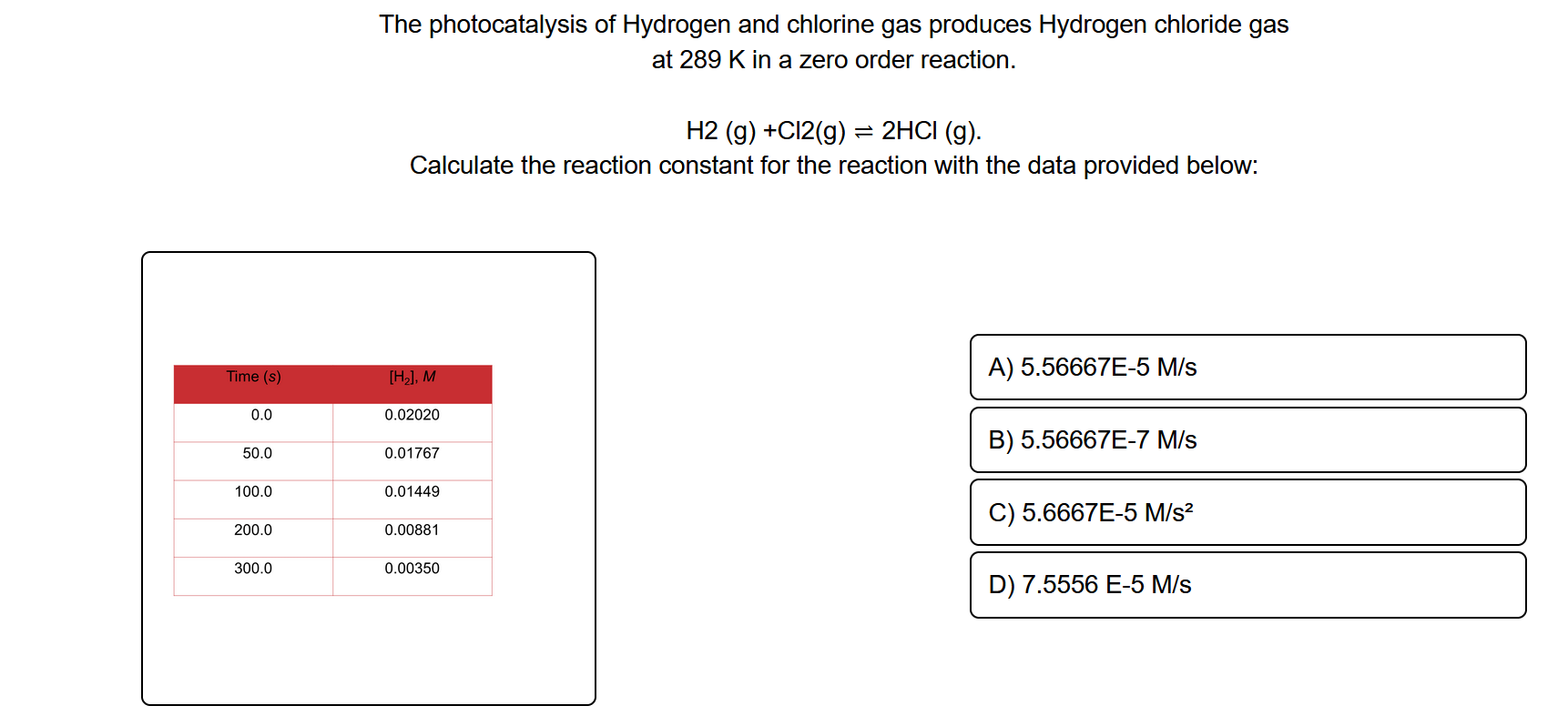 The Photocatalysis Of Hydrogen And Chlorine Gas Produces Hydrogen Chloride Gas At 289 K In A Zero Order Reaction H2 G 1