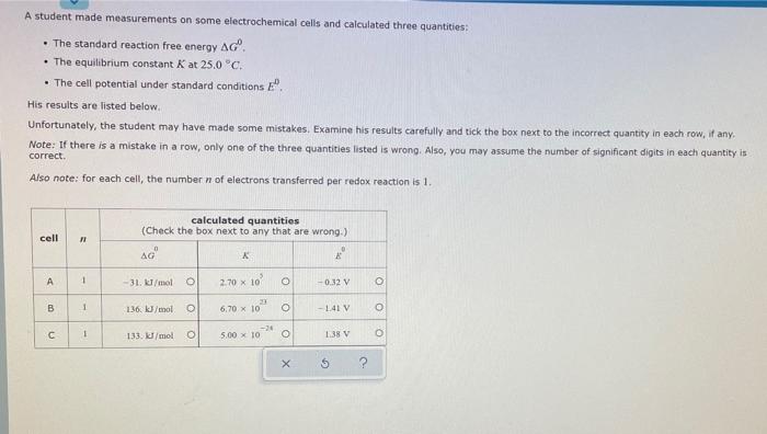 A Student Made Measurements On Some Electrochemical Cells And Calculated Three Quantities The Standard Reaction Free 1