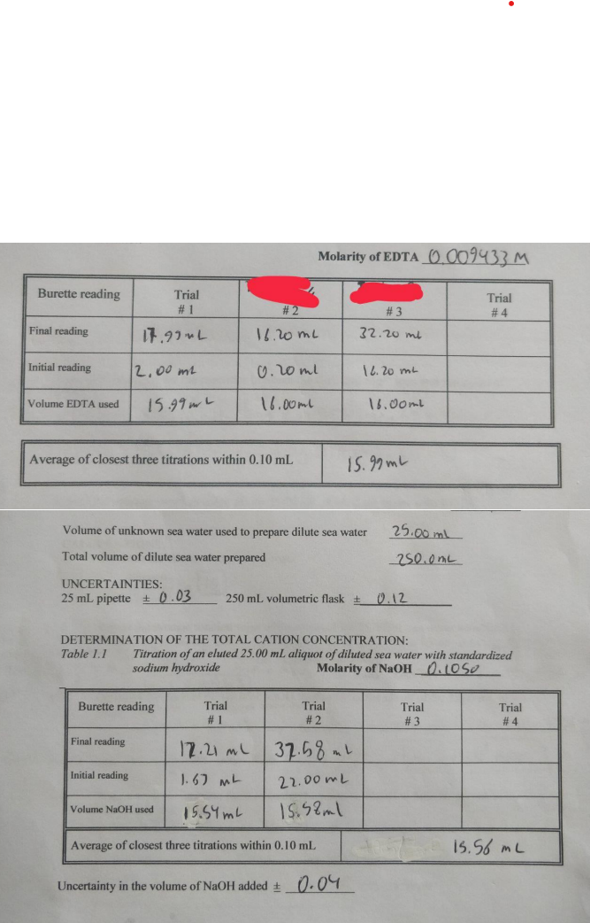 Molarity Of Edta 0 009433m Burette Reading Trial 1 2 3 Trial 4 Final Reading 17 994l 16 20 Ml 32 20 Ml Initial Re 1
