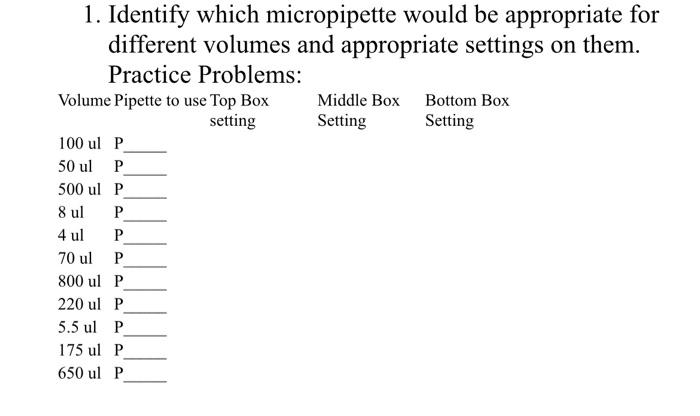 1 Identify Which Micropipette Would Be Appropriate For Different Volumes And Appropriate Settings On Them Practice Pro 1